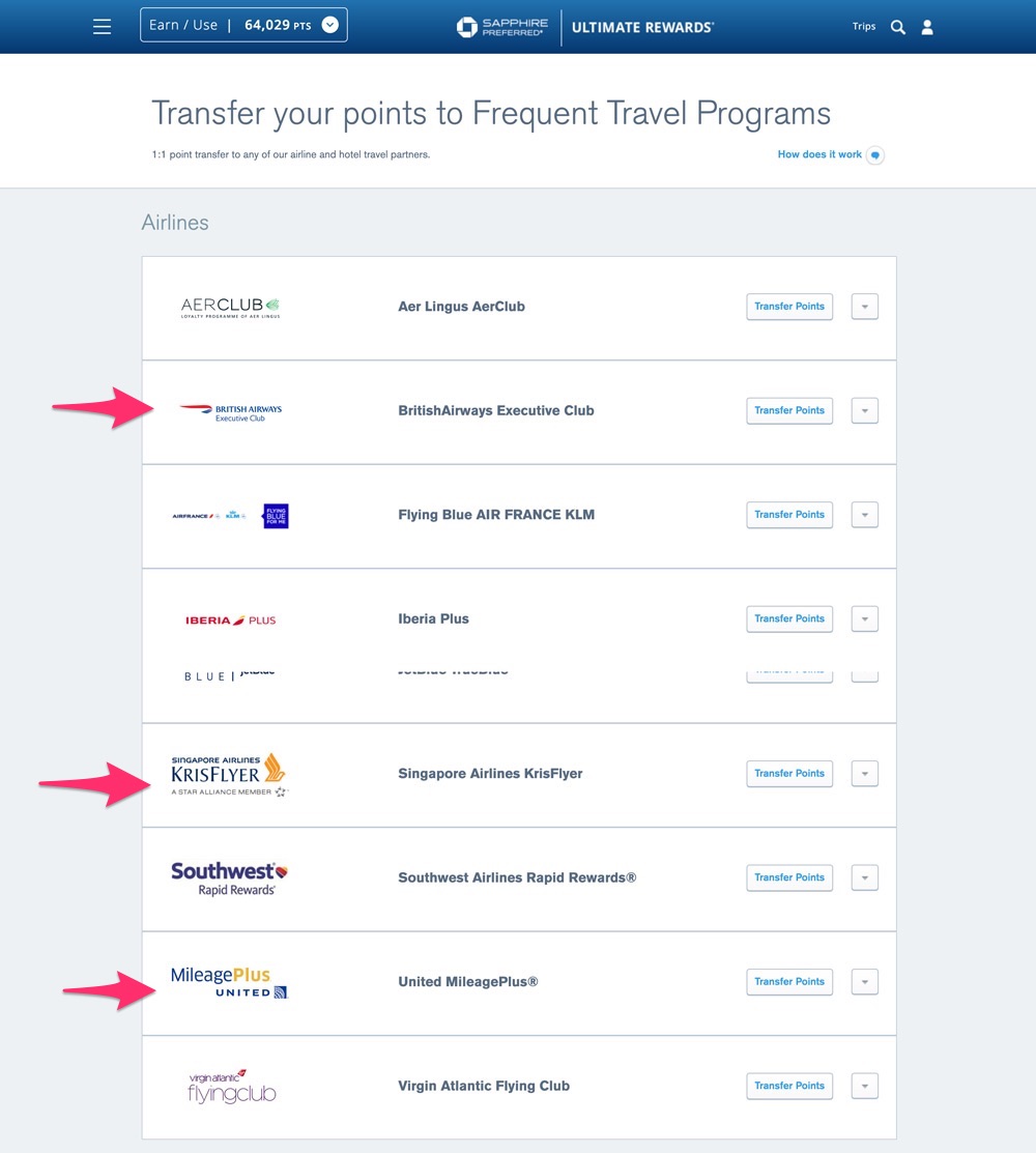 Chase Ultimate Rewards Portal