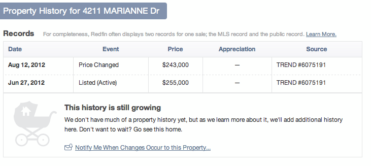 real-estate-redfin top real estate websites picture