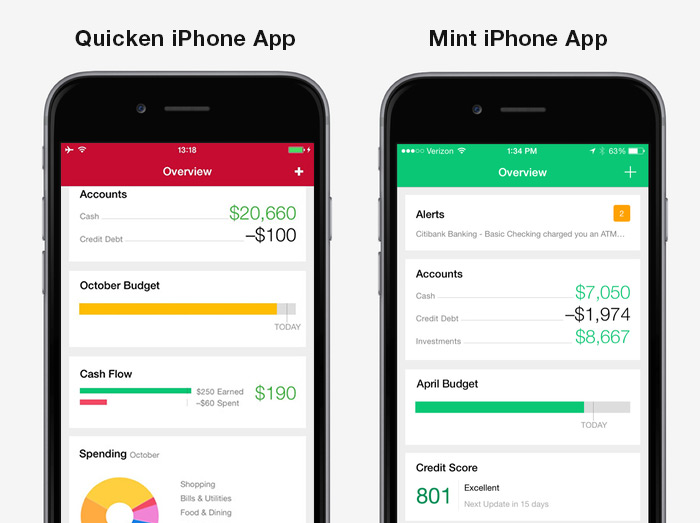 mint quicken apps compared