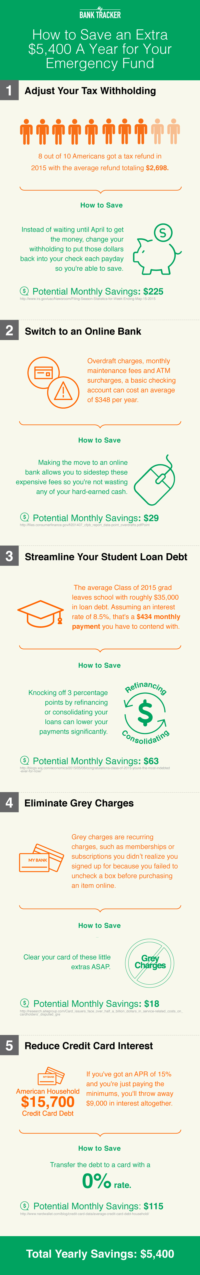 INFOGRAPHIC_final_R3