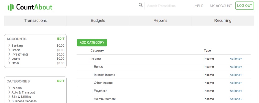 Countabout Categories